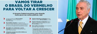 Agência Lupa, da revista Piauí, "separou no anúncio oito frases que eram passíveis de checagem e as avaliou"; entre elas há a declaração do governo de que "as notas dos estudantes no exame do Índice de Desenvolvimento de Educação Básica (Ideb) praticamente não cresceram", o que é falso