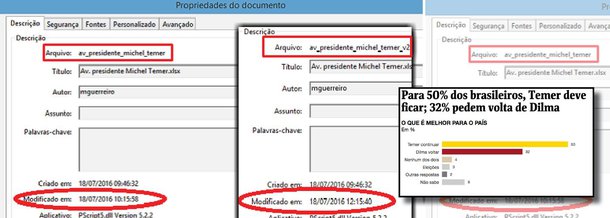 Jornalista Fernando Brito, do Tijolaço, mostra dois arquivos PDF gerados pelo Instituto Datafolha que provam a fraude em relação à pesquisa sobre a permanência do interino Michel Temer no poder; o primeiro arquivo contém, de 110 páginas, contém as perguntas 11 e 14 e os dois parágrafos sobre o desejo da maioria por novas eleições, enquanto o segundo PDF, com 13 páginas a menos, que levou ao final do nome, um "versão 2", sem a informação mais importante; "Os fatos mostram que a eliminação das perguntas foi feita depois de pronta e analisada a tabulação", diz