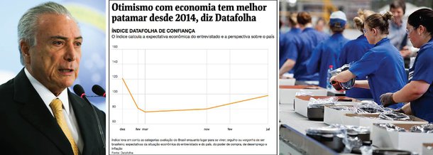 Um dia depois da pesquisa Datafolha que tenta legitimar o impeachment ao dizer que os brasileiros estão mais confiantes com a economia, levantamento mensal feito pela Confederação Nacional da Indústria (CNI) aponta que o medo do desemprego entre os brasileiros alcançou, em junho, o maior nível desde que começou a ser medido, em 1999; segundo o Datafolha, a expectativa do brasileiro em relação ao desemprego, apesar de continuar negativa, melhorou consideravelmente: de 17 para 50 pontos; ainda assim, o mesmo Datafolha diz que 60% dos brasileiros acreditam que o desemprego irá aumentar, mesmo percentual para a alta da inflação; como é possível esperar alta de desemprego e inflação e ao mesmo tempo acreditar que a economia vai melhorar?