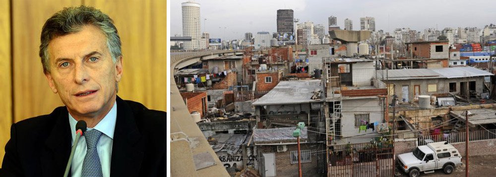 De acordo com pesquisas realizadas por agências de estatística da Argentina, desde dezembro de 2015, quando Mauricio Macri assumiu a presidência, o país registrou mais de quatro milhões de novos pobres; pobreza na capital, Buenos Aires, desde o final do ano passado, subiu de 24,4% para 31,42% em março e, em seguida, para 33,25%