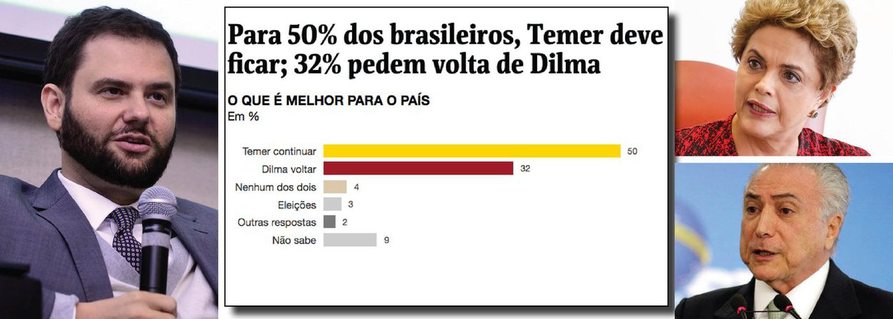 Embora o jornal tenha publicado que apenas 3% defendem novas eleições, quando o número correto é 62%, o editor do jornal, Sérgio D'Ávila, afirmou não se tratar de um erro porque essa questão não está colocada; na realidade, a Folha agiu deliberadamente para favorecer a permanência de Temer, ao excluir de seu questionário a opinião de 62% dos brasileiros que não querem que Temer continue; se tivessem agido corretamente, o número dos que querem Temer até 2018 cai de 50% para 19% (50% dos 38% que não querem eleições já); além disso, a questão das novas eleições está sim colocada, pois este é um dos argumentos da presidente Dilma Rousseff para virar votos no Senado e reverter o impeachment, para depois levar à população um referendo sobre novas eleições e reforma política