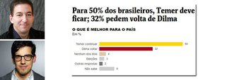 O jornalista do site The Intercept continuou com as críticas contra a Folha de S. Paulo no fim de semana; segundo ele, ao esconder pergunta-chave, o jornal "enganou todo o País na questão política mais importante que se tem enfrentado em anos"; para o jornalista e escritor Alex Cuadros, dada a gravidade do problema, a coluna da ombudsman desse domingo deveria ter sido publicada na primeira página