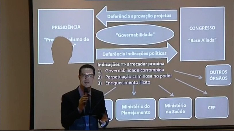 A espetacularização midiática proporcionada nesta quarta (14) pelo procurador da República, Deltan Dallagnon, em nome da Lava Jato, é mais uma evidência de que há perseguição política no país a um determinado grupo de pessoas tal qual existiu na Alemanha nazista