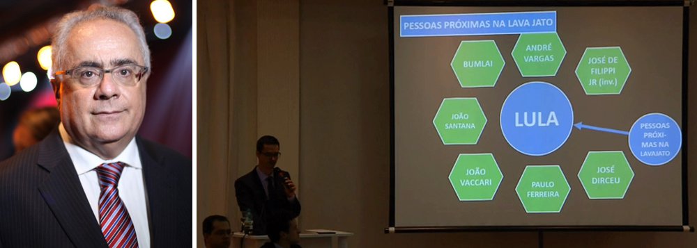 "Com esse espetáculo burlesco, os procuradores da Lava Jato facilitaram o trabalho dos que pretendem esvaziar sua atuação. Fizeram o mesmo que seus colegas portugueses com o ex-primeiro-ministro José Sócrates: montaram uma campanha sem provas para destruir a imagem política. Entregue o trabalho sujo, chegou a hora do Alto Comando enquadrá-los. E, nada melhor, do que a apresentação canhestra de procuradores imberbes e deslumbrados para facilitar o desmonte", diz o jornalista Luis Nassif
