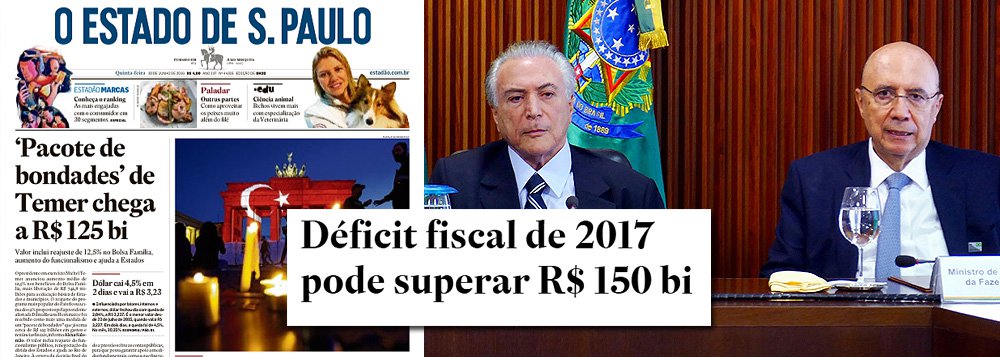 Até o jornal Estado de S. Paulo, que apoiou o golpe, reconhece que o discurso de austeridade do governo Temer parece ser da boca pra fora: “O maior dilema para o governo é que a meta precisa ser realista, mas não pode indicar um afrouxamento fiscal. Oficialmente, o governo diz apenas que o rombo irá superar os R$ 100 bilhões. Será o quarto déficit consecutivo, apontando para o aumento da dívida pública nos próximos anos”