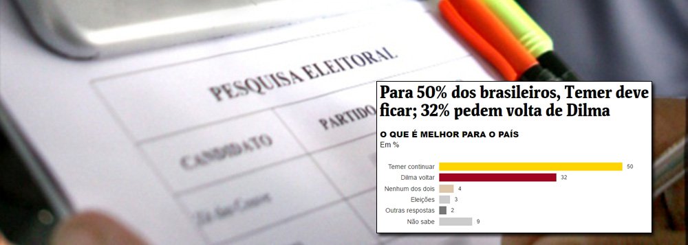 Em nota à imprensa, a Associação Brasileira de Empresas de Pesquisa (ABEP) afirma zelar por "normas técnicas, éticas e legais" na prestação de serviços de pesquisas por todos os seus associados e diz que o Datafolha não foi responsável por qualquer infração; "A situação [polêmica] ocorreu devido ao critério editorial adotado pelo contratante [Folha de S. Paulo] ao divulgar os resultados da pesquisa", diz o texto; neste domingo, a ombudsman do jornal, Paula Cesarino Costa, disse que a Folha errou e persistiu no erro com esse episódio