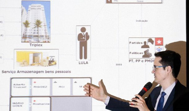 "O espetáculo midiático promovido pelo promotor Dallagnol– um fervoroso fiel religioso que prega o combate à (um determinado tipo de) corrupção em templos pelo país afora – mostra que o fanatismo de base política e religiosa contaminou parte das instituições do sistema de justiça brasileiro", diz o cientista político Robson Sávio Reis Souza, professor da PUC-MG; "Quando a acusação em doses cavalares e à revelia do devido processo legal é transformada em evidências de culpa, convicção, chantagem e difusão do medo e do ódio, mesmo não havendo investigações suficientes, provas cabais e apresentação do contraditório; quando a justiça não age de forma isonômica; quando o objetivo é destruir carreiras e reputações e promover caça às bruxas flerta-se com um estado totalitário"