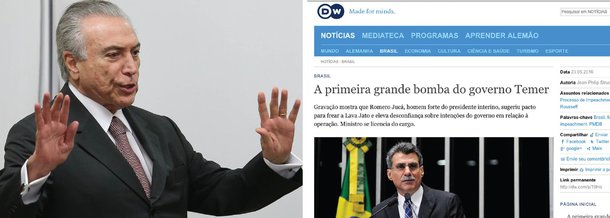 Segundo o jornal alemão Deutsche Welle, "o episódio envolvendo Jucá ocorre em um momento delicado para Temer, que tenta aprovar reformas econômicas e garantir um bom relacionamento com o Congresso"; em outro trecho da matéria do DW, o analista político francês Garpard Estrada avalia que o novo episódio explicita que o "impeachment não resolveu nada"