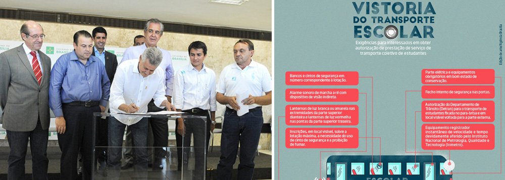 Profissionais autônomos e pessoas jurídicas poderão requerer ao Departamento de Trânsito do Distrito Federal (Detran-DF) autorização para fazer transporte coletivo escolar; o governador Rodrigo Rollemberg assinou decreto que regulamenta a emissão do documento; depois de publicado no Diário Oficial do Distrito Federal, o órgão de trânsito terá 90 dias para se adequar às normas; a regulamentação é um pedido antigo dos profissionais do setor, que, desde 2002, não têm acesso a novas permissões