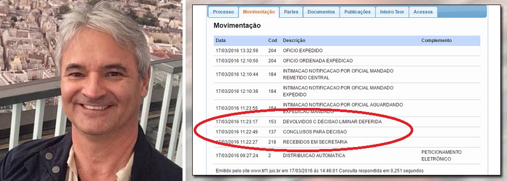 Jornalista Fernando Brito, do Tijolaço, mostra que o juiz Itagiba Catta Pretta Neto, que deu a liminar suspendendo a posse de Lula na Casa Civil do Governo Dilma, gastou exatos 28 segundos desde que recebeu os autos conclusos para decidir; "Um deferimento de liminar com esta repercussão e sobre um assunto absolutamente subjetivo – o de conter eventual desvio de finalidade no ato presidencial – em menos de um minuto?", questiona