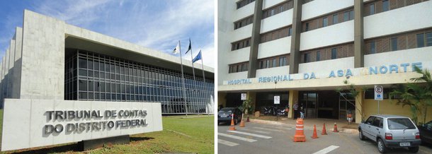 O Tribunal de Contas do Distrito Federal (TCDF) constatou, por meio de auditoria, que o Hospital Regional da Asa Norte (Hran) deixou de fazer a classificação de risco de 95,69% dos pacientes em fevereiro; uma comissão do tribunal vistoriou o hospital e identificou falhas na utilização dos protocolos de classificação de risco nos pronto-socorros do DF.