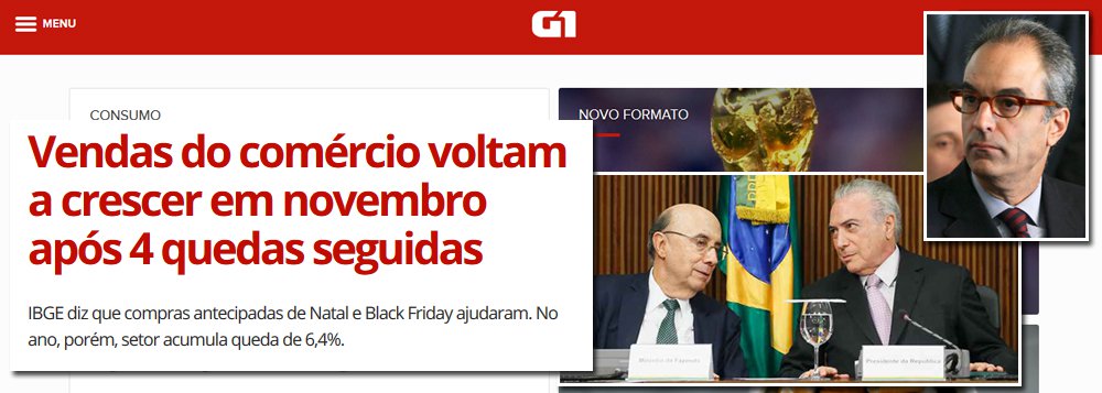 Embora as vendas do comércio tenham caído 3,5% em novembro, na comparação com o mesmo mês do ano passado, o portal G1, da Globo, distorce os dados e compara novembro com outubro, para tentar mostra um fictício crescimento de 2% após quatro meses de queda; como em novembro e dezembro as vendas sempre crescem, assim como caem em janeiro, em razão da sazonalidade, o padrão correto é usar sempre as mesmas bases de comparação, ou seja, novembro de 2017 contra novembro de 2016; esforço da Globo visa criar uma percepção positiva diante do fracasso econômico do golpe que ela avalizou, representado na figura de Michel Temer