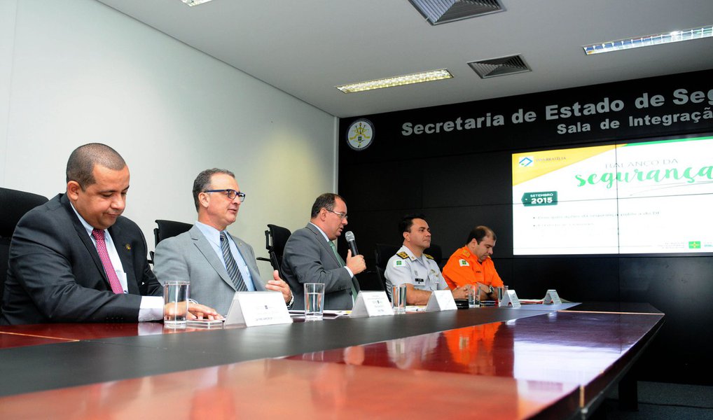 A Secretaria da Segurança Pública e da Paz Social apresentou, durante coletiva, um balanço de ocorrências relativas a setembro; a conclusão é que o número de homicídios no Distrito Federal caiu pelo nono mês consecutivo; em setembro, houve queda de 32,3% em relação ao mesmo período de 2014; se considerado o acumulado do ano, a diminuição foi de 15,9%, em comparação aos nove primeiros meses do ano passado; "É o menor número de homicídios registrados em setembro desde 2006", afirmou o secretário Arthur Trindade
 
 