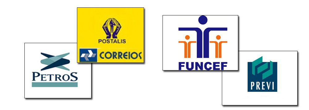 Conta considera números preliminares dos balanços anuais a serem divulgados nos próximos meses e dados dos conselhos fiscais das entidades dos quatro principais fundos de pensão de estatais — Correios (Postalis), Petrobras (Petros), Caixa Econômica Federal (Funcef) e Banco do Brasil (Previ); as quatro entidades são investigadas pela CPI dos fundos de pensão da Câmara dos Deputados, que levantou a suspeita de participação dos fundos de previdência das empresas públicas em desvio de recursos para favorecer partidos 