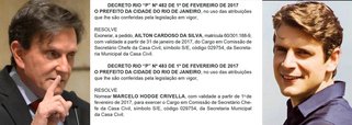 
O prefeito do Rio, Marcelo Crivella (PRB), nomeou seu filho - Marcelo Hodge Crivella - para assumir a Secretaria Municipal da Casa Civil; a nomeação saiu no Diário Oficial desta quinta-feira (2), mas tem validade desde quarta-feira (1º); Crivella já tinha feito outras nomeações polêmicas, como a do bispo Jorge Braz de Oliveira, da Igreja Universal, para o Instituto Municipal de Proteção e Defesa do Consumidor, o Procon carioca; na campanha, o prefeito disse que não iria nomear membros da igreja; Crivella é sobrinho de Edir Macedo, fundador de Igreja Universal do Reino de Deus
