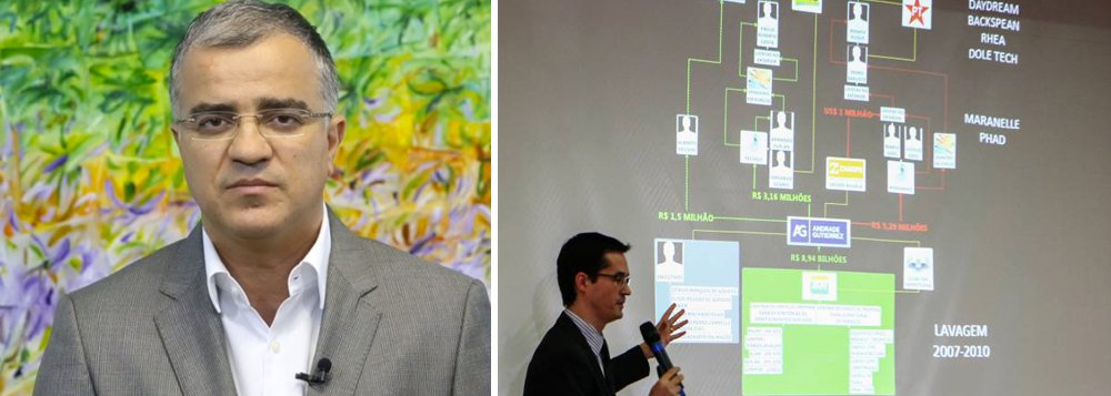 Para o jornalista, "há uma parte da denúncia que tem um discurso político muito claro feito pelo procurador da República Deltan Dallagnol", que "fica na teoria do domínio do fato ao usar expressões na seguinte linha: 'não existe outra conclusão possível', 'a corrupção no Brasil foi a maior que já se teve' e 'não dá para o Lula dizer de novo que não sabia'"; Kennedy Alencar acredita que, sem "evidências", a denúncia contra Lula "fragiliza" o procurador e "inflama o País"