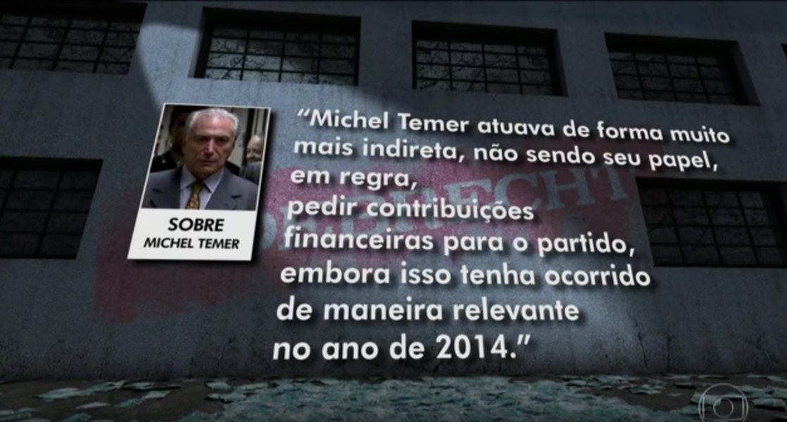 Como a Globo, em parceria com a Lava Jato, dita quem cai e quando cai, como aconteceu com Geddel 12 horas após a Globo dizer que devia cair, está claro que querem derrubar o PMDB e substituí-los pelos tucanos. Quando e depois que eles fizerem o que, no roteiro do comando central?