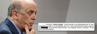 As ligações do senador José Serra com a equipe da Lava Jato foram escancaradas no relatório divulgado nesta terça-feira 21, sobre as mensagens capturadas no celular de Marcelo Odebrecht; relatório da Polícia Federal identifica as iniciais do vice-presidente Michel Temer, do governador Geraldo Alckmin, mas coloca uma tarja preta na identificação da sigla JS, destaca o Jornal GGN, de Luís Nassif