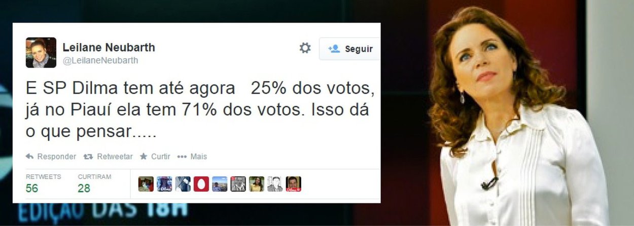 Postagem da jornalista Leilane Neubarth com ironia por altos índices de votos na presidente Dilma Rousseff (PT) gera grande repercussão na internet; declaração dela guardou semelhança com comentário do ex-presidente Fernando Henrique Cardoso, que atribuiu aos “desinformados dos grotões” – leia-se, do Nordeste – a vitória de Dilma Rousseff no primeiro turno; para o jornalista Eduardo Guimarães, do Blog da Cidadania, "Leilane difundiu preconceito contra nordestinos"