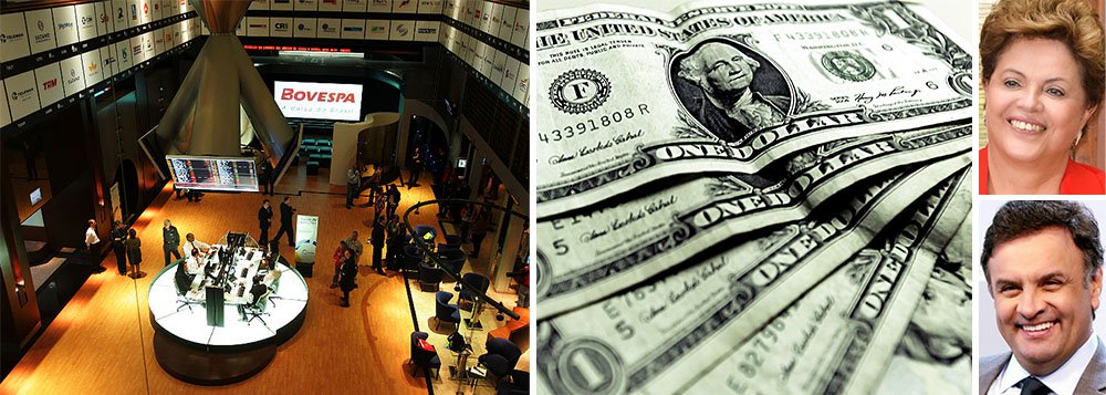 Impulsionado pelo resultado melhor que o esperado de Aécio Neves (PSDB) no primeiro turno, índice dispara 4,7% no pregão desta segunda-feira 6, com alta de mais de 10% de Petrobras e Banco do Brasil, atingindo 57 mil pontos