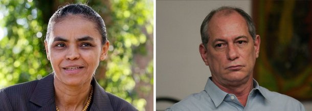 Equipe de análise do Brasil Plural diminuiu as chances de vitória da candidata do PSB, de 65% para 55%, e a comparou com o político cearense, em meio à perda de impulso da candidatura de Marina Silva; em 2002, ele conseguiu aparecer na frente de Lula entre 2 e 5 pontos até meados de agosto no segundo turno, embora atrás no primeiro; banco ressalta, porém, que Ciro Gomes "derreteu" e lembra de análises que diziam que José Serra, ao desconstruir a candidatura do candidato acabou ajudando Lula