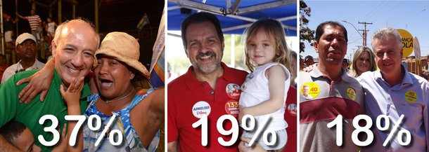 Enquanto aguarda o julgamento do recurso no Tribunal Superior Eleitoral sobre seu registro de candidatura, o ex-governador José Roberto Arruda, do PR, segue na liderança da disputa para o Governo do Distrito Federal; em relação à pesquisa Datafolha da semana passada, Arruda subiu três pontos e agora tem 37% das intenções; em segundo lugar aparecem empatados o governador Agnelo Queiroz, do PT, com 19%, e Rodrigo Rollemberg, do PSB, com 18%; índice de reprovação do governo de Agnelo passou de 46% para 38%, enquanto a aprovação cresceu de 15% para 19%