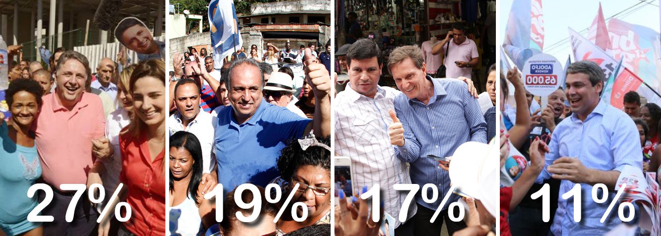 Pesquisa Ibope divulgada nesta terça (2) mostra que indefinição na disputa pelo governo do Rio de Janeiro; Anthony Garotinho (PR) tem 27% das intenções de voto, contra 19% do governador Luiz Fernando Pezão (PMDB), 17% do senador Marcelo Crivella (PRB) e 11% de Lindberg Farias (PT); disputa no segundo turno está empatada