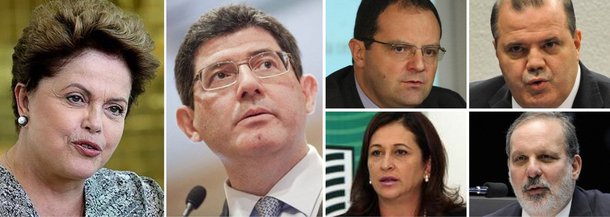 Conforme adiantou o 247, presidente Dilma Rousseff anunciará Joaquim Levy, ex-secretário do Tesouro, como novo ministro da Fazenda no lugar de Guido Mantega, e Nelson Barbosa, ex-secretário-executivo da Fazenda, como titular do Planejamento; Alexandre Tombini permanece no Banco Central; senadora Kátia Abreu (PMDB-TO) vai para o ministério da Agricultura e o senador Armando Monteiro (PTB-PB) para o Desenvolvimento; expectativa era de que nomes fossem anunciados nesta sexta-feira, após o fechamento do pregão, mas segundo a Secretaria de Comunicação da Presidência, anúncio foi adiado; Bolsa sobe 5% e tem maior alta em três anos; Petrobras dispara quase 12%