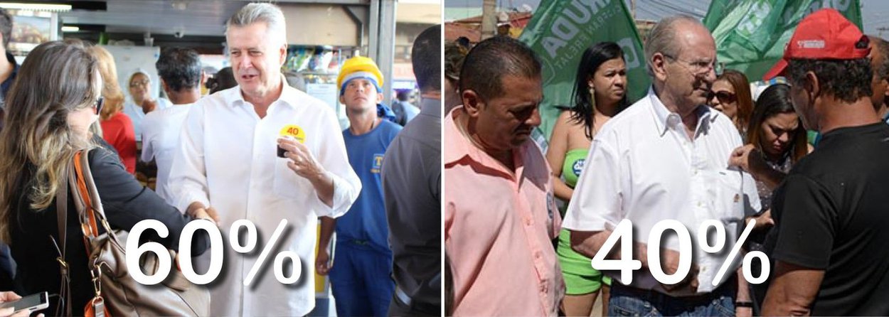 Senador Rodrigo Rollemberg (PSB) continua na frente da corrida eleitoral em Brasília; de acordo com a pesquisa Ibope, divulgada nesta segunda (13), ele tem 60% das intenções de voto do segundo turno, contra 40% de seu concorrente, Jofran Frejat (PR); se considerados os nulos e brancos, Rollemberg aparece com 52% e Frejat com 35%; votos brancos e nulos somam 8% do total, e os eleitores indecisos são 5%