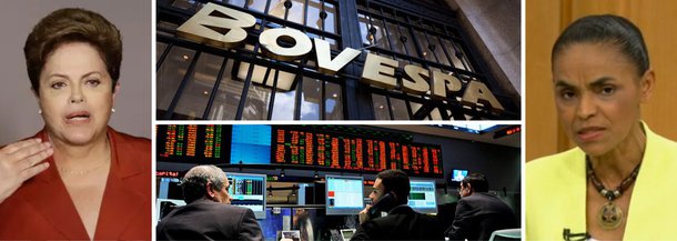 Presidente estaria sendo aconselhada, segundo a colunista do 247 Tereza Cruvinel, a "preparar ações defensivas para a eventualidade de vitória no primeiro turno, evitando fortes reações negativas do mercado, danosas à economia, na segunda-feira"; segundo a jornalista, não há plano definido, mas Dilma poderia anunciar "medidas para aumentar o abalado nível de confiança no governo"; um exemplo seria divulgar o nome do futuro ministro da Fazenda ou então propostas fiscais; Bovespa registrou ontem o pior pregão em três anos e a maior alta do dólar desde 2008, com a ressaca dos especuladores que apostaram em Marina Silva e "agora veem sua candidatura fazer água"; leia a íntegra