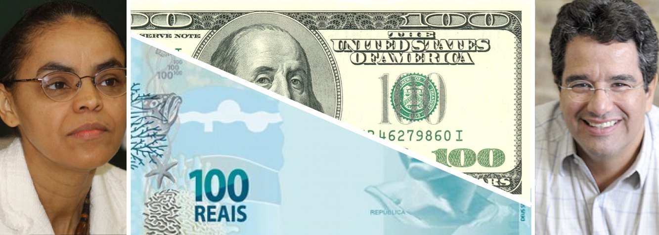 Programa do Banco Central que regula oscilação da moeda brasileira frente a americana está com os dias contados; é o que anunciou à agência Reuters o economista Alexandre Rands, em caso de vitória de Marina Silva; "Vamos acabar com isso", cravou ele, a respeito dos leilões que o BC promove para vender dólares ao mercado e, assim, equilibrar a cotação com o real; "Não teremos essa política de mais de um ano apenas valorizando a moeda nacional", disse ele, um dos formuladores do programa econômico de Marina; se o valor do dólar em real explodir, o que pode acontecer com a inflação?; País está maduro para abrir de estratégias defensivas diante da volatilidade internacional?