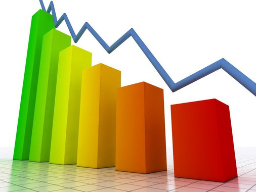 Crescimento próximo de 2% e uma inflação de 5,97%; essas eram as estimativas das instituições financeiras, em janeiro deste ano, para a economia brasileira em 2014; mas, segundo as perspectivas mais recentes, o país vai encerrar o ano com crescimento próximo de zero e com a inflação próxima ou até acima do teto da meta, de 6,5%; no fim de novembro, o Ministério da Fazenda reduziu para 0,5% a previsão oficial de crescimento do Produto Interno Bruto (PIB, soma das riquezas produzidas no país e aumentou a projeção de inflação oficial pelo Índice Nacional de Preços ao Consumidor Amplo (IPCA) para 6,45%