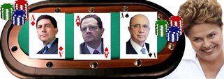 Jogo vira a favor da presidente; com três cartas sobre a mesa, Dilma Rousseff barrou as apostas contra; investidores mandam sinais de aprovação tanto para Luiz Carlos Trabuco, Nelson Barbosa e Henrique Meirelles; presidente do Bradesco, ex-secretário-executivo da Fazenda e ex-presidente do BC são craques no jogo do mercado financeiro; eles conhecem atalhos para atrair investimentos, gostam de controlar despesas e tem vocação para o crescimento; conheça as chances de cada um