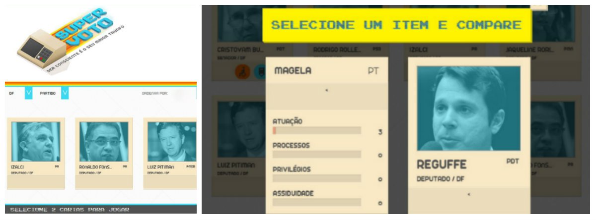 Grupo de São Paulo e do Distrito Federal lançou, nesta semana, o site “Super Voto”. Nele, é possível comparar dois candidatos de cada vez, a partir da análise de diversos atributos, como processos, privilégios, assiduidade, atuação e força, tal qual nas tradicionais cartinhas de carros ou aviões do Super Trunfo, jogo que se popularizou no Brasil nos anos 80