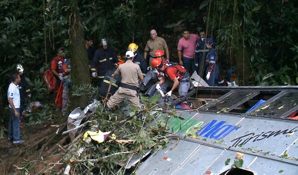 O número de mortos em um acidente com um ônibus de turismo que despencou de uma ribanceira no sábado em Santa Catarina subiu para 54, informaram autoridades neste domingo, 15; veículo fretado levava pelo menos 56 pessoas para evento religioso no Paraná quando motorista perdeu o controle em uma curva da SC-418 e despencou numa ribanceira de 400 metros; trecho é o mais perigoso da malha viária catarinense; dos corpos que estão no IML de Joinville, muitos ainda aguardam identificação; sete sobreviventes foram transferidos para hospitais da região