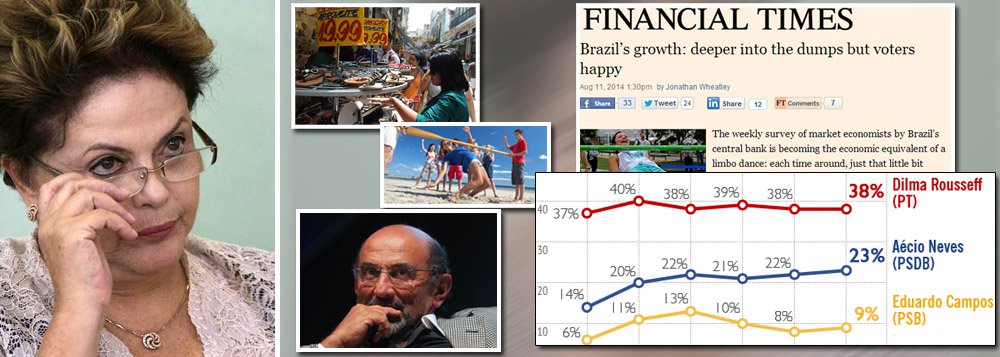 Resistência da presidente Dilma Rousseff em manter o primeiro lugar nas pesquisas e chance de vitória em primeiro turno despertam fúria no mercado financeiro; de fora, jornal inglês Financial Times se diverte com o que chamou de "dança da cordinha"; é a regressão na expectativa do PIB projetada por profissionais de bancos e corretoras; guia dos banqueiros lamenta que a avaliação do governo Dilma "cresceu no Ibope"; de dentro, perdendo a classe, consultoria Rosenberg &amp; Associados, de Luiz Paulo Rosenberg (foto menor), deplora informar a seus clientes que Dilma tem 60% de chances de se reeleger; "Cenário mais provável é a continuidade da mediocridade"; e diz ainda que Dilma seria "poste que se transformou em porrete contra o senso comum"; análise ou torcida?