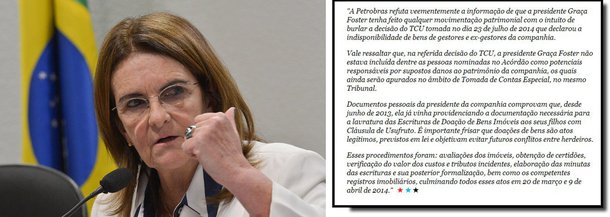 Petrobras emitiu nota nesta quarta (20), na qual "refuta veementemente" a informação de que a presidente Graça Foster tenha feito qualquer movimentação patrimonial com o intuito de burlar a decisão do TCU tomada no dia 23 de julho de 2014 que declarou a indisponibilidade de bens de gestores e ex-gestores da companhia; a estatal ainda diz que "documentos pessoais da presidente da companhia comprovam que, desde junho de 2013, ela já vinha providenciando a documentação necessária para a lavratura das Escrituras de Doação de Bens Imóveis aos seus filhos com Cláusula de Usufruto"