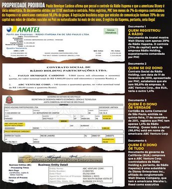 Em 2011, o Ministério das Comunicações abriu investigação sobre a Disney para saber se controlava ilegalmente a rádio Itapema FM, que usava o nome fantasia de “Rádio Disney”. A emissora, porém, pertencia legalmente a Paulo Henrique Cardoso e à Disney