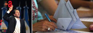 Os primeiros resultados das eleições legislativas argentinas, realizadas nesse domingo, dão ampla vitória à Frente Renovadora; o candidato a deputado federal Sergio Massa, que foi chefe de gabinete da presidenta Cristina Kirchner antes de passar para a oposição, obteve 42,38% dos votos em Buenos Aires