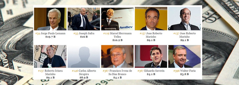 Ao todo, o país possui 65 bilionários na lista da Forbes, 19 a mais do que na lista do ano passado; dos novatos, 15 herdaram fortunas – é o caso dos herdeiros de Roberto Civita, do Grupo Abril; Dirce Camargo, do grupo Camargo Correa; e de Antônio Ermírio de Moraes; Jorge Paulo Lemann segue o mais rico; oito deixaram a classificação, incluindo Eike Batista