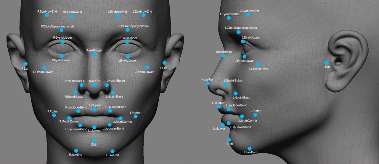 As impressões digitais não mais serão as únicas guardiãs da privacidade dos dados. A voz, o reconhecimento facial, as pupilas dos olhos e inclusive as batidas do coração serão as chaves biométricas de acesso à nossa existência digital