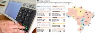 Se as eleições fossem hoje, candidatos a governador da oposição levariam a disputa em 18 estados; outros cinco empatariam; em 2010, oposicionistas lideravam em apenas nove estados nesta fase da campanha e disputavam a dianteira, com empate técnico, em outros quatro