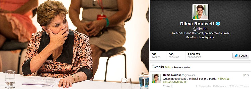 Quem diz é a presidente Dilma Rousseff, que pelo Twitter dá recado aos analistas econômicos e comemora robustez fiscal do País: "Temos reservas internacionais de 376 bilhões de dólares. E somos um dos poucos grandes países a apresentar um superávit primário"; ela lembra que dos cinco pactos anunciados após os protestos de junho, o primeiro foi o da estabilidade fiscal