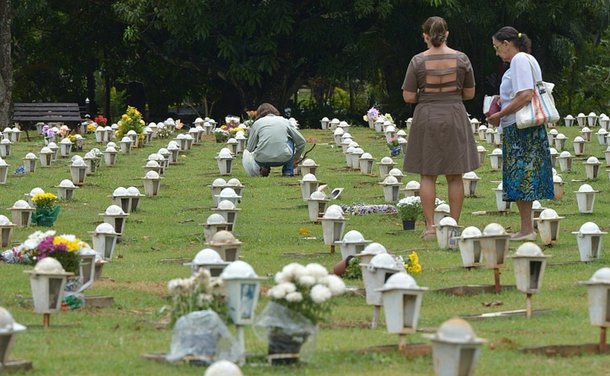 Aproximadamente um milhão de pessoas devem visitar, até segunda-feira (4), os seis cemitérios do Distrito Federal, segundo estimativa da Secretaria de Justiça, que oferecerá apoio aos visitantes nas tendas montadas, onde será possível também tirar dúvidas, registrar reclamações e pedir orientações;os seis cemitérios funcionarão, no dia 2, com horário ampliado, das 7h até 18h, podendo se estender até às 19h. Nos demais dias, os portões abrirão das 8h às 18h