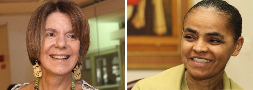 Coordenadora do programa de governo de Marina Silva, Maria Alice Setubal, herdeira do Itaú, assegura que a candidata socialista dará autonomia ao Banco Central e irá perseguir uma meta de inflação de 4,5% no primeiro ano, que cairá para 3% nos anos seguintes, o que demandaria taxas de juros maiores; ela também minimizou a falta de experiência de Marina, que, segundo ela, contará com "operadores de mercado" em sua equipe; por fim, atacou a presidente Dilma; “Toda essa fala da Dilma gestora se desfez ao longo de quatro anos", afirmou