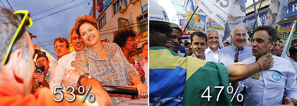 Pesquisa realizada junto a eleitores do Rio de Janeiro sobre a corrida presidencial, e divulgada nesta quinta-feira, mostra Dilma Rousseff (PT) na frente contra Aécio Neves; se forem incluídos os votos brancos e nulos e dos eleitores que se declaram indecisos, presidente aparece com 46% e tucano com 40%
