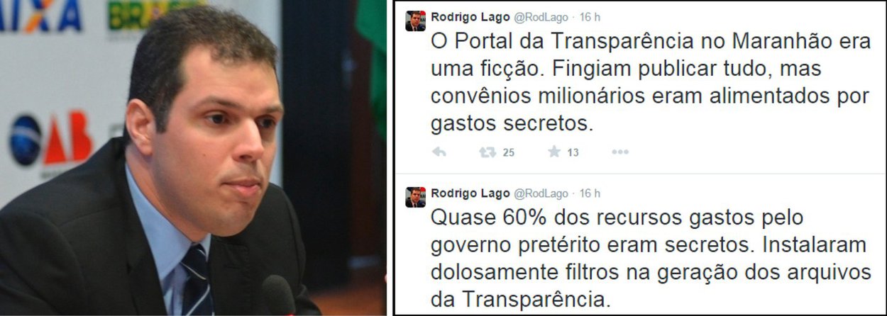 Secretário estadual de Transparência e Controle, Rodrigo Lago diz que o portal não apresenta corretamente as informações extraídas do sistema financeiro estadual; "Quase 60% dos recursos gastos pelo governo anterior eram secretos. Instalaram dolosamente filtros na geração dos arquivos da transparência. Muito dinheiro do maranhense foi transferido para entidades privadas, inclusive durante as eleições, mas não foram informados", denunciou; se confirmada a fraude, a ex-governadora poderá ser condenada por Improbidade Administrativa e ter os todos direitos políticos cassados, enquadrada na LRF