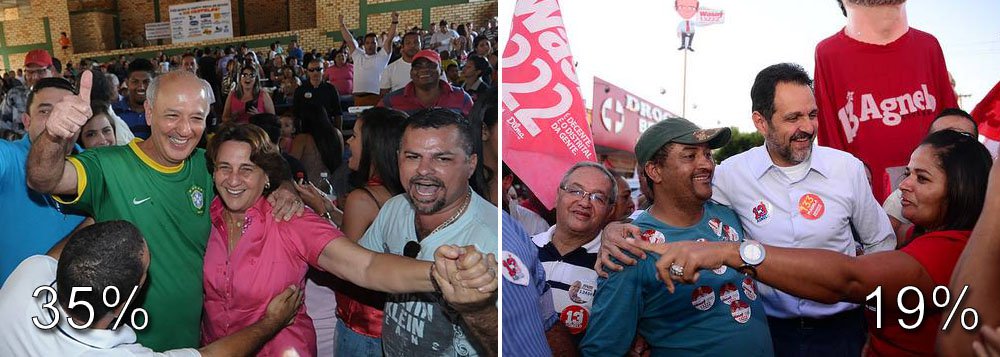 Pesquisa do Datafolha aponta ex-governador José Roberto Arruda (PR) com 35% das intenções de voto, frente aos 19% do atual governador, Agnelo Queiroz (PT); Rodrigo Rollemberg (PSB) tem 13%; margem de erro da pesquisa é de quatro pontos percentuais; réu no processo do mensalão do DEM, Arruda foi impugnado pelo TRE/DF, em razão da Lei da Ficha Limpa, mas ainda cabe recurso ao Tribunal Superior Eleitoral