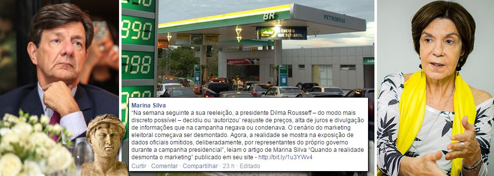 Banco malha Petrobras em relatório após reajuste de 3% no preço da gasolina; ação da estatal "merece ser negociada com desconto, a despeito do crescimento da produção", diz texto do Itaú BBA distribuído hoje ao mercado; instituição cobrou aumento, governo avisou que o daria antes do final do ano, mas gesto foi classificado como "vitória de Pirro a um custo devastador" no relatório da instituição de o banco de Roberto Setubal; com lucro líquido de R$ 5 bilhões no 3º trimestre, Itaú pagará à herdeira Neca Setubal, segundo a consultoria Economatica, R$ 14 milhões em dividendos este ano; mas, pelo Face, Neca reproduziu ontem artigo de Marina Silva atacando política econômica; choro de barriga cheia vale?