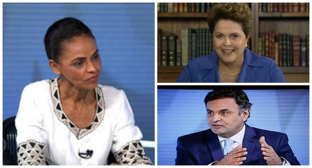 Entrevista com Marina Silva, nova candidata do PSB à Presidência, ganhou apenas de Pastor Everaldo (PSC), que teve média de 20 pontos de audiência; no dia 18, uma segunda-feira, Dilma havia alcançado 27 pontos e, sete dias antes, Aécio obteve 22 pontos
